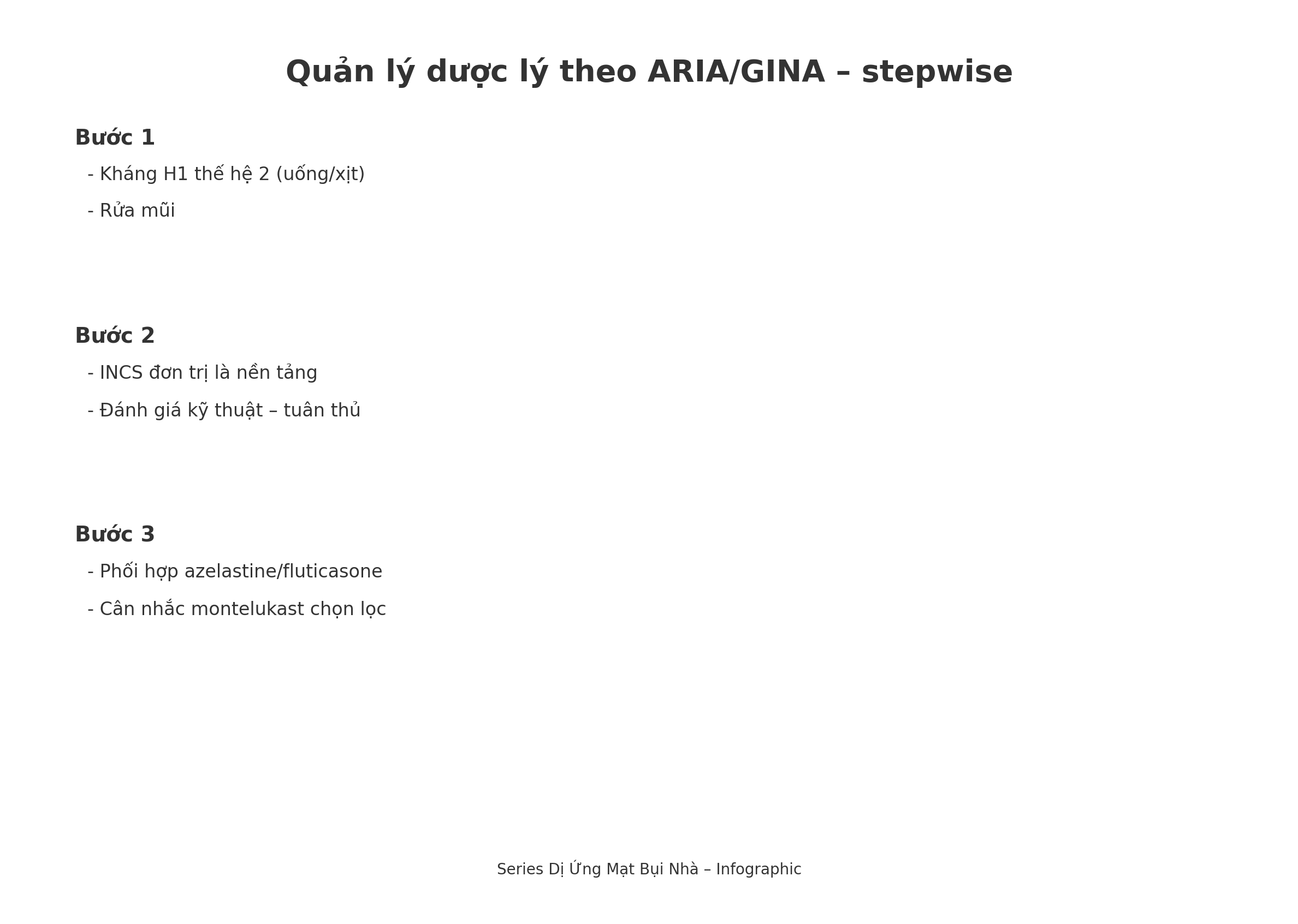 Phác đồ tiếp cận theo từng bước ARIA và GINA