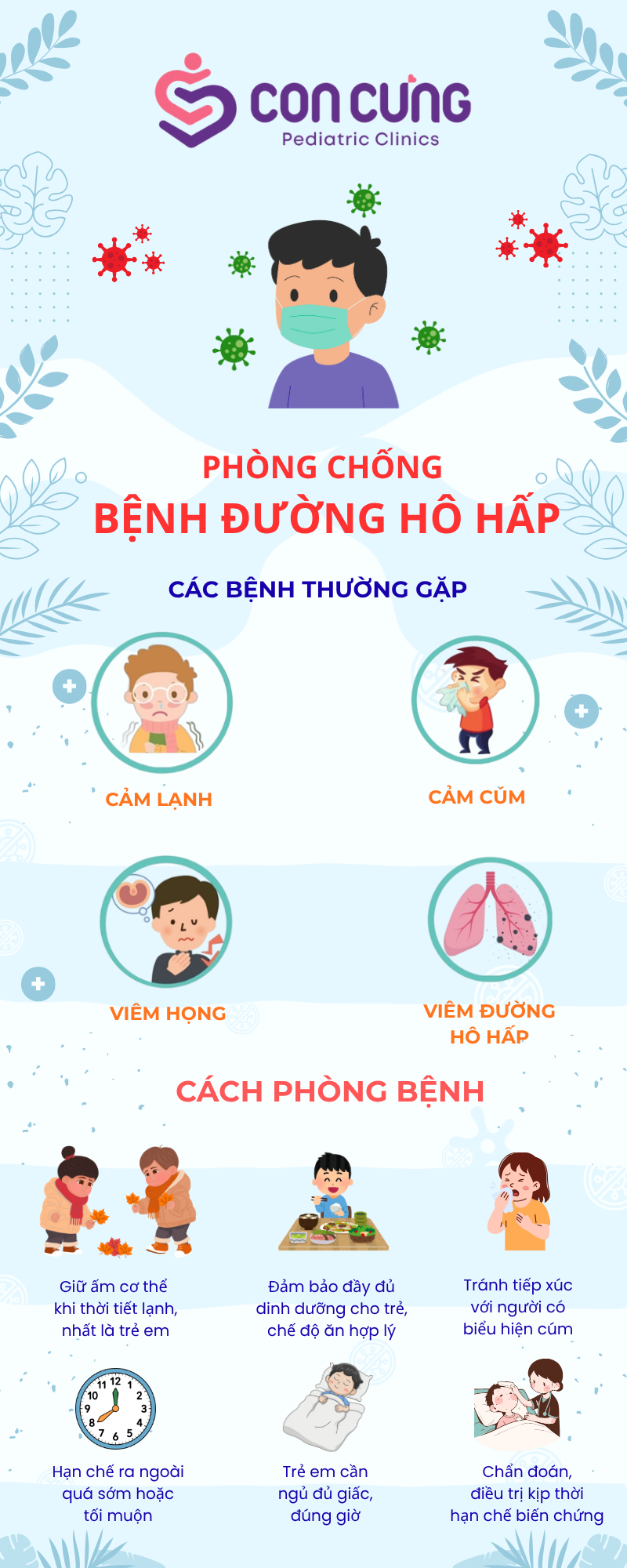 Phòng chống các bệnh đường hô hấp ở trẻ em
