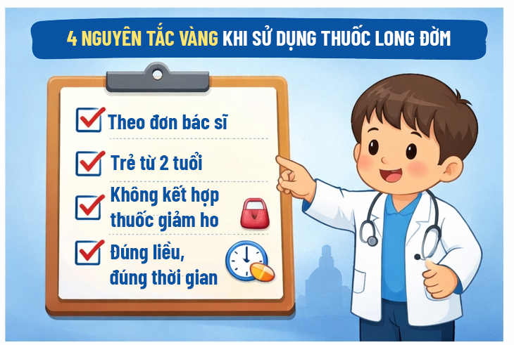 4 Nguyên Tắc Vàng Khi Sử Dụng Thuốc Long Đờm Cho Trẻ Em
