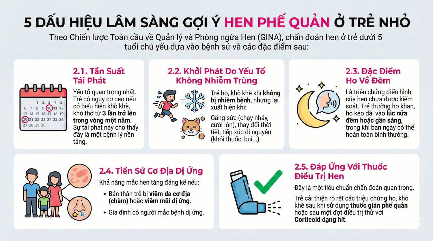 05 dấu hiệu lâm sàng gợi ý hen phế quản ở trẻ nhỏ