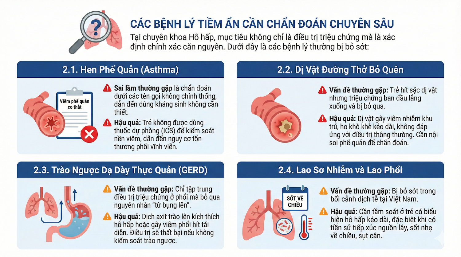 Các bệnh lý tiềm ẩn cần chẩn đoán chuyên sâu khi trẻ ho khò khè