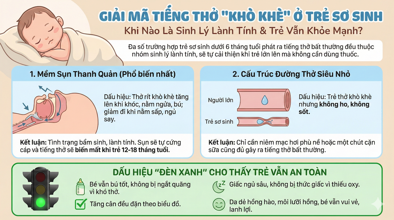 Giải mã tiếng thở khò khè của trẻ sơ sinh