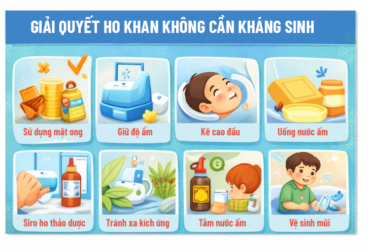 Đối với ho khan do các nguyên nhân thông thường như virus hoặc kích ứng, mục tiêu chăm sóc là làm dịu niêm mạc họng, giảm phản xạ ho và giúp trẻ cảm thấy dễ chịu hơn.